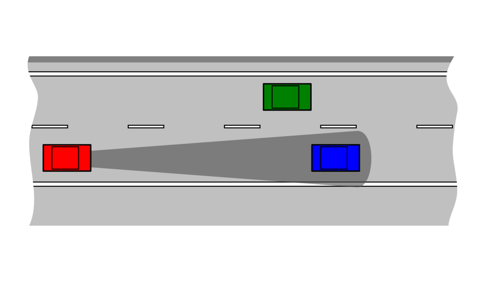 adaptive cruise control calibration tool